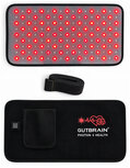 GUTBRAIN&reg; PRO