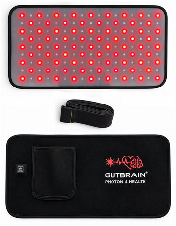 GUTBRAIN&reg; PRO